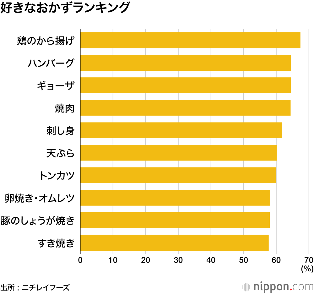 奜ããªãããã©ã³ãã³ã°